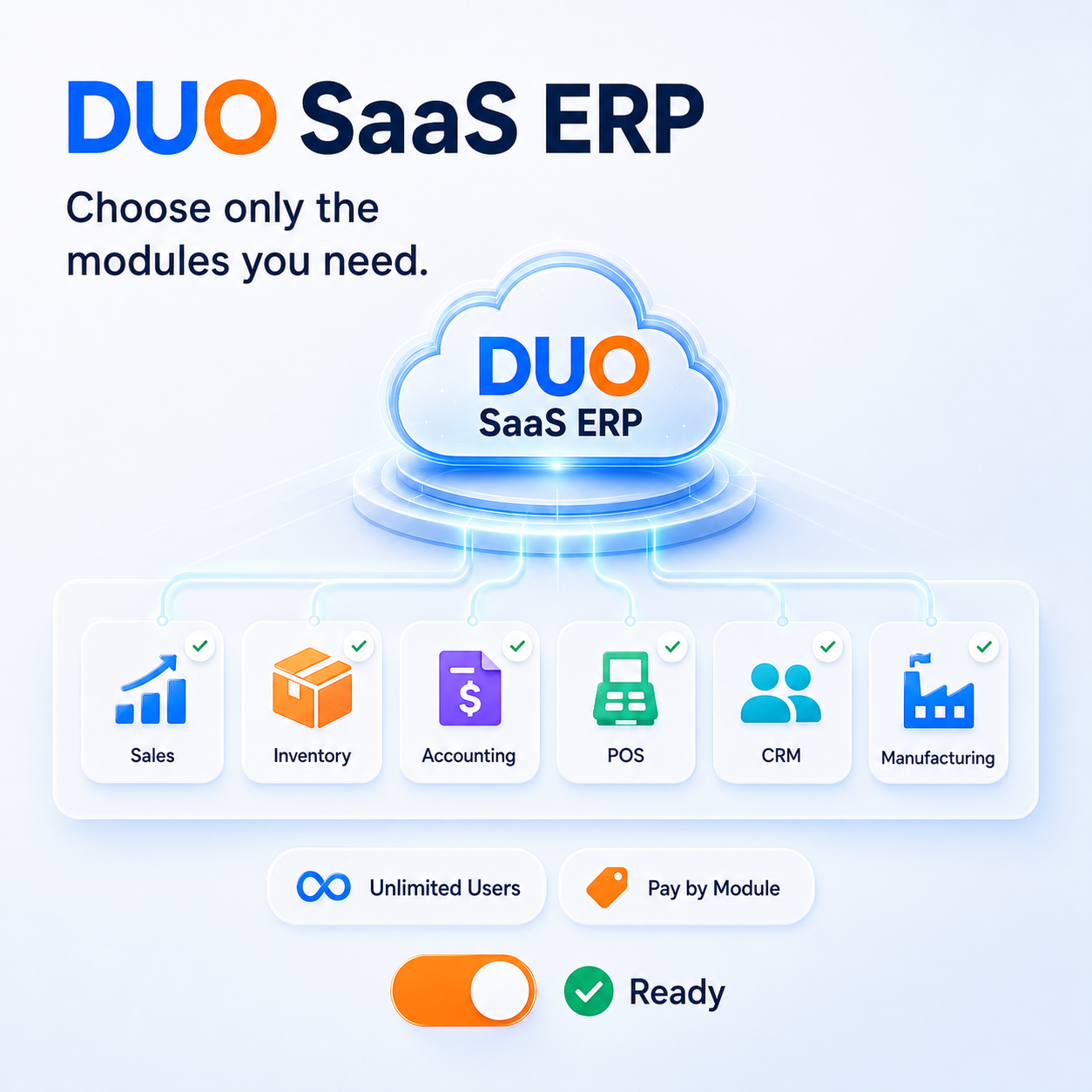 DUO SaaS ERP